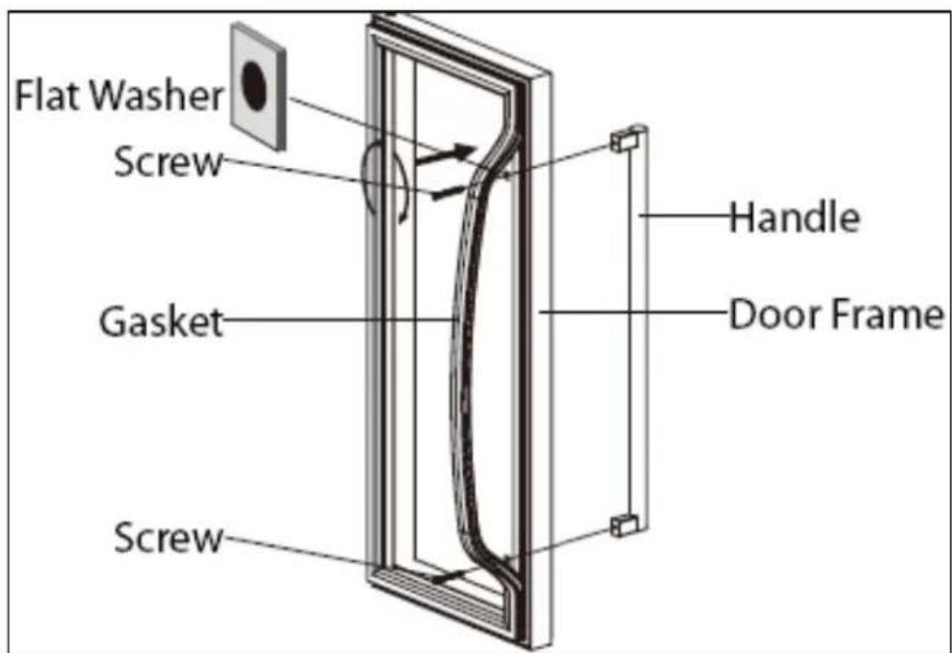 Flat Washer Screw Gasket Screw Handle Door Frame
