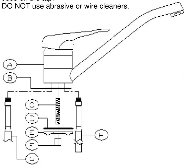 DO NOT use abrasive or wire cleaners.