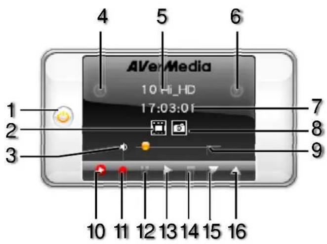 AVerMedia 10 Hi_HD 17:03:01 1 2 3 4 5 6 7 8 9 10 11 12 13 14 15 16
