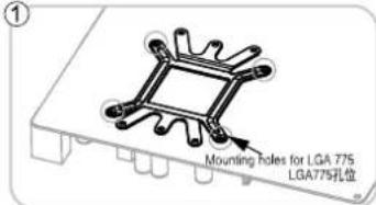 Mounting holes for LGA 775 LGA775孔位