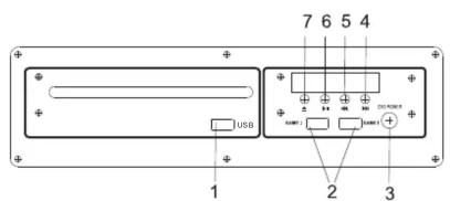 7 6 5 4 USB 1 2 3