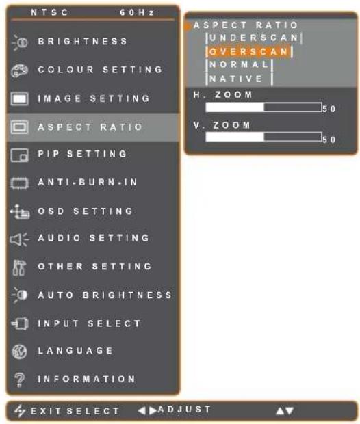 NTSC 60 Hz BRIGHTNESS COLOUR SETTING IMAGE SETTING ASPECT RATIO PIP SETTING ANTI-BURN-IN OSD SETTING AUDIO SETTING OTHER SETTING AUTO BRIGHTNESS INPUT SELECT LANGUAGE INFORMATION ASPECT RATIO UNDERSCAN OVERSCAN NORMAL NATIVE H. ZOOM 50 V. ZOOM 50 EXIT SELECT ADJUST