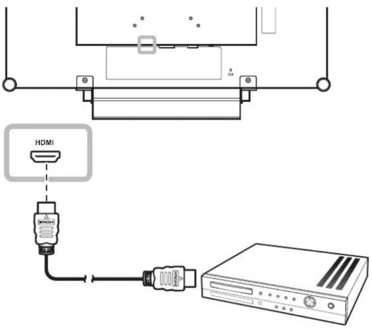 HDMI