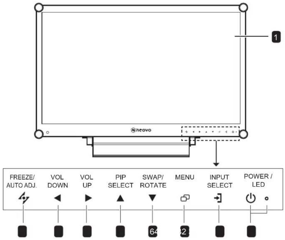 1 NEovo FREEZE/ AUTO ADJ. VOL DOWN VOL UP PIP SELECT SWAP/ROTATE MENU INPUT SELECT POWER/ LED 64 32