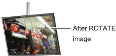 After ROTATE image