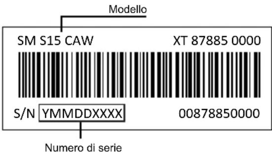 Modello SM S15 CAW XT 87885 0000 S/N YMMDDXXXX 00878850000 Numero di serie