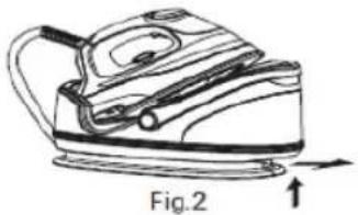 Line drawing of an iron (£) with a pointer indicating upward motion, labeled Fig.2 (no text or symbols on the diagram itself)
