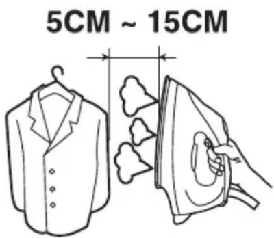 5CM ~ 15CM