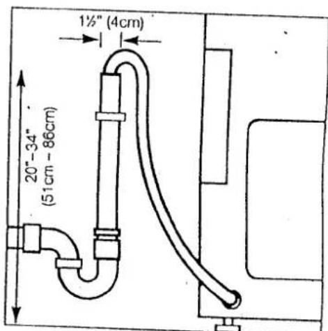 1½" (4cm) 20"-34" (51cm - 86cm)