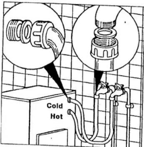 Cold Hot