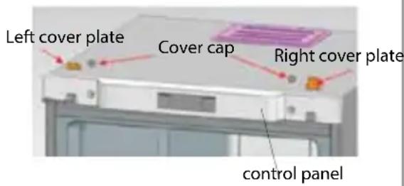 Left cover plate Cover cap Right cover plate control panel