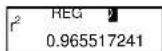 AURORA AX-582BL - - Linear Regression - 5