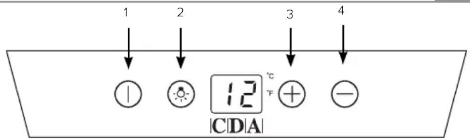 1 2 3 4 12 °C + - CDA