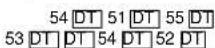AURORA AX-582PK - ■ Standard Deviation - 2