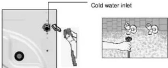 Cold water inlet