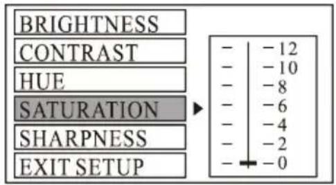 BRIGHTNESS CONTRAST HUE SATURATION SHARPNESS EXIT SETUP - -12 - -10 - -8 - -6 - -4 - -2 - -0