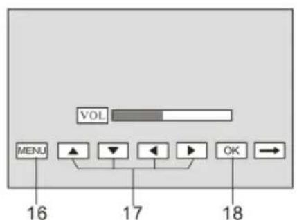 VOL MENU 16 17 OK 18