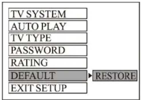 TV SYSTEM AUTO PLAY TV TYPE PASSWORD RATING DEFAULT EXIT SETUP RESTORE