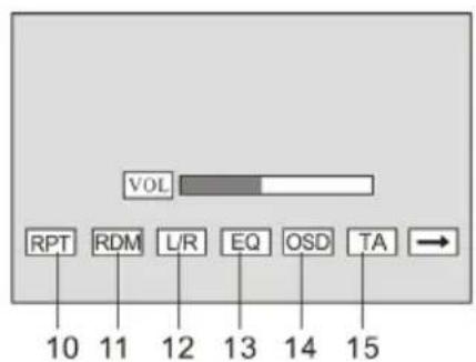 VOL RPT RDM L/R EQ OSD TA → 10 11 12 13 14 15