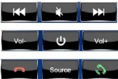 Grid of black buttons with white speaker, play, and audio icons labeled Vol-, Vol+, and Source