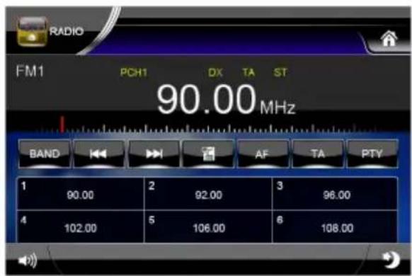 RADIO FM1 PCH1 DX TA ST 90.00 MHz BAND AF TA PTY 1 90.00 2 92.00 3 96.00 4 102.00 5 106.00 6 108.00