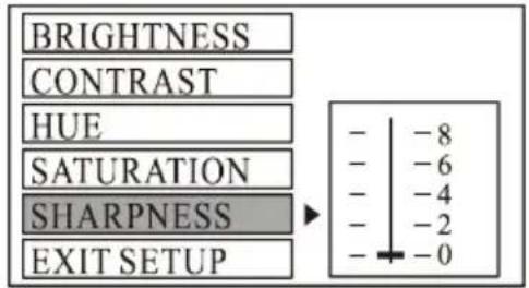 BRIGHTNESS CONTRAST HUE SATURATION SHARPNESS EXIT SETUP