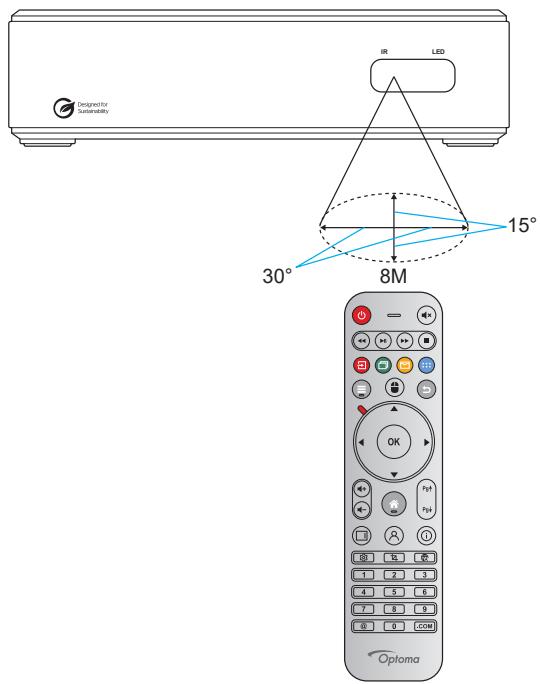 DESPECTR SUSCERNALY IR LED 30° 8M 15° OK Optoma