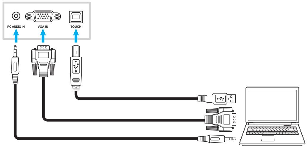 OPTOMA OP651RK+ - Raccordement d'entrée VGA - 1