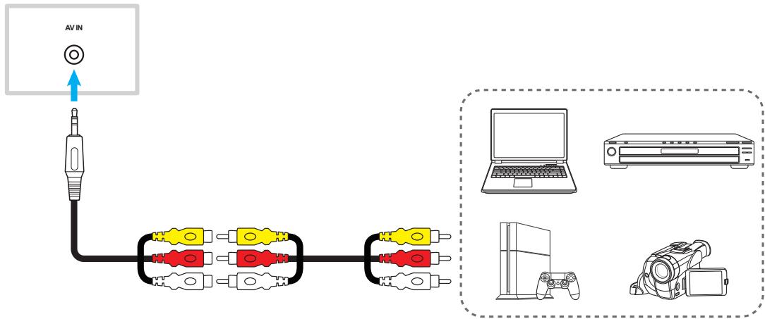 OPTOMA OP651RK+ - Raccordement d'entrée AV - 1