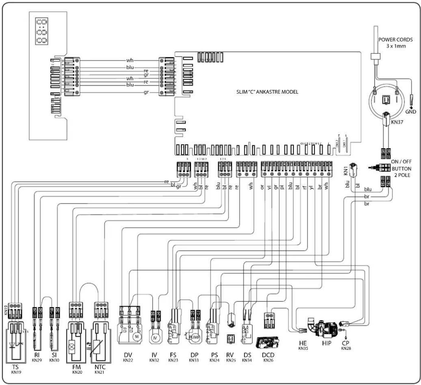 RANGEMASTER RDW1045FI - Circuit Diagram - 1