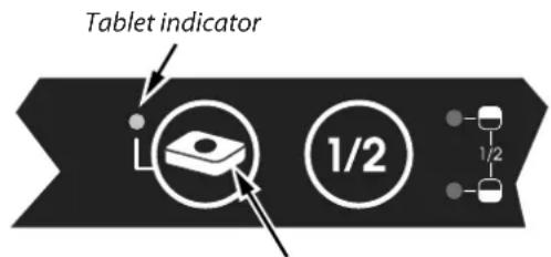 Tablet indicator 1/2