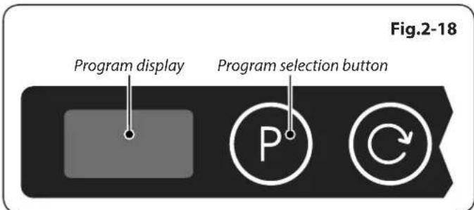 Fig.2-18 Program display Program selection button