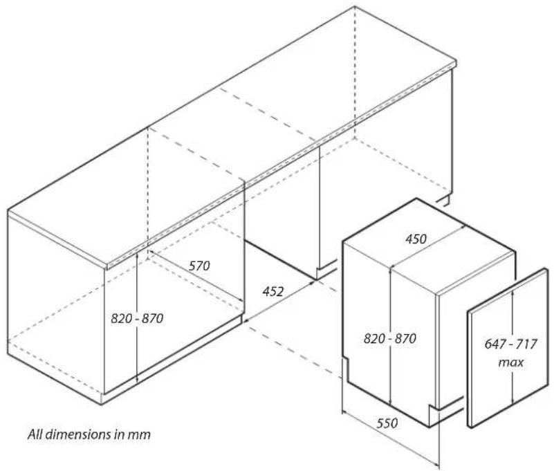 All dimensions in mm 570 820 - 870 452 450 820 - 870 550 647 - 717 max