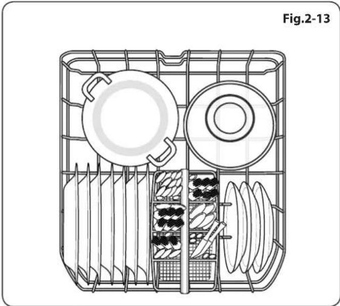 RANGEMASTER RDW1045FI - WARNING! - 2
