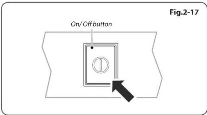 On/ Off button Fig.2-17