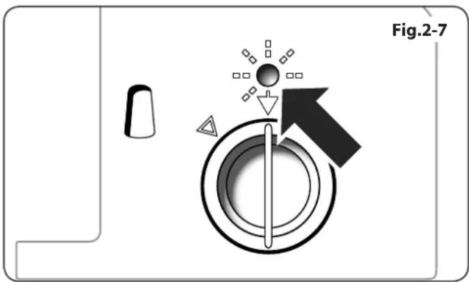 Fig.2-7