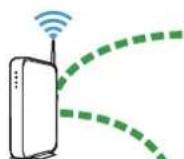 DENON Go Pack - Playing music from your networked PC or NAS - 2