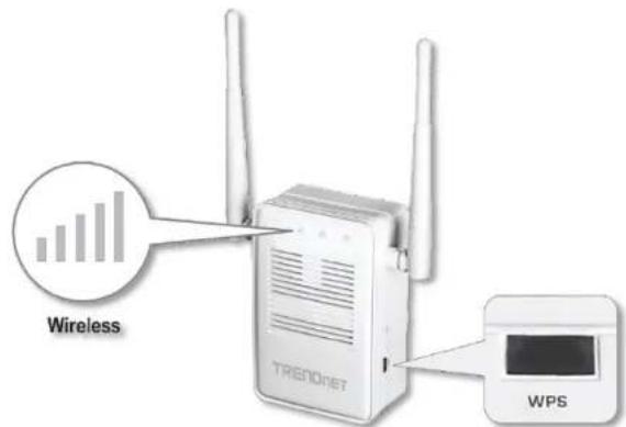 Wireless TRENDET WPS