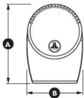 A B