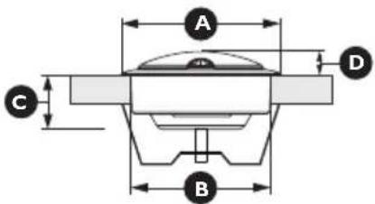 A C B D
