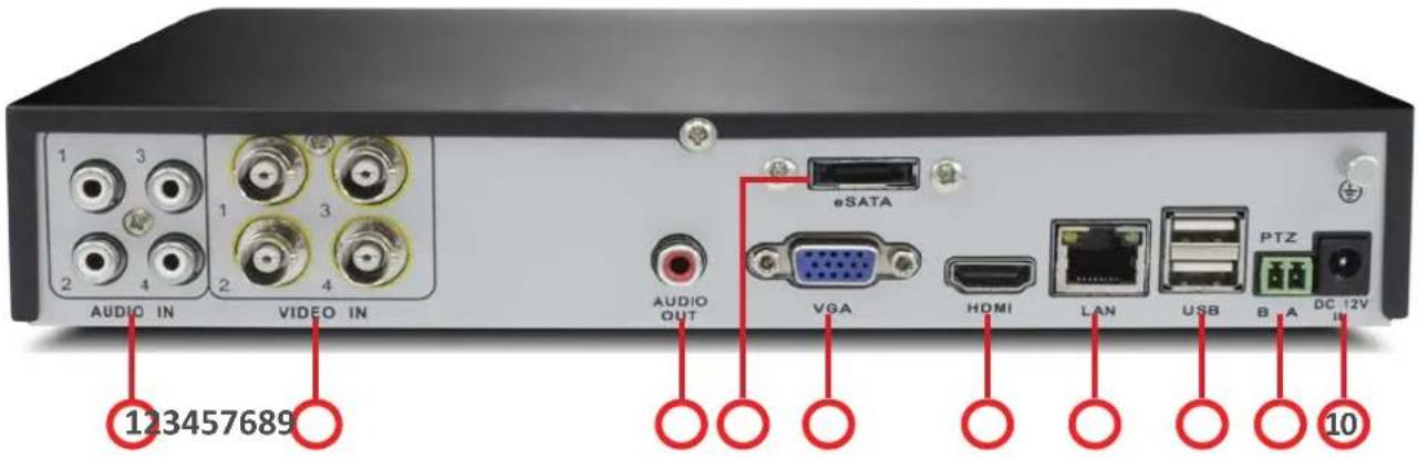 AUDIO IN VIDEO IN 123457689 AUDIO OUT eSATA VGA HDMI LAN USB PTZ B A DC 12V 10