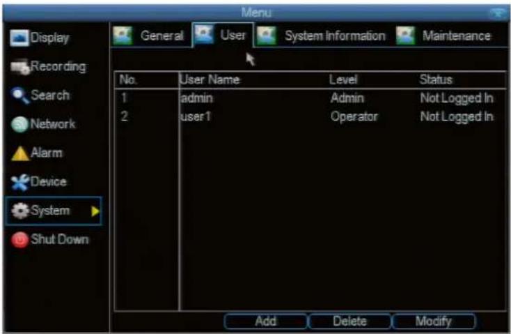 Menu Display Recording Search Network Alarm Device System Shut Down No. User Name Level Status 1 admin Admin Not Logged In 2 user1 Operator Not Logged In Add Delete Modify