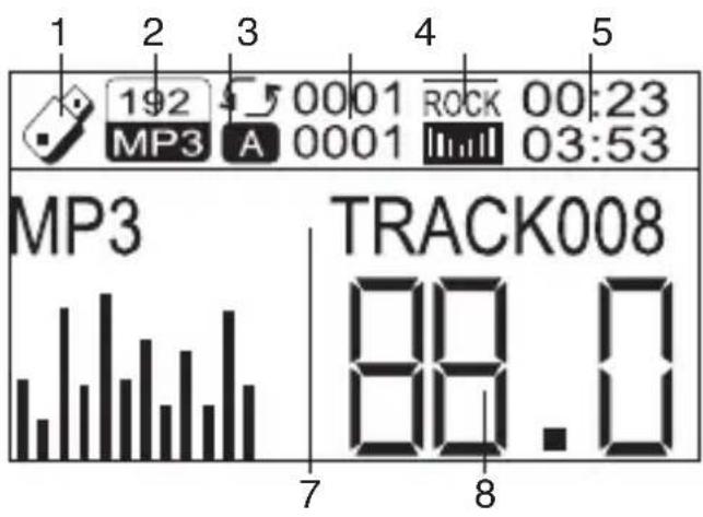 1 2 3 4 5 192 MP3 A 0001 ROCK 00:23 0001 03:53 MP3 TRACK008 88.0 7 8