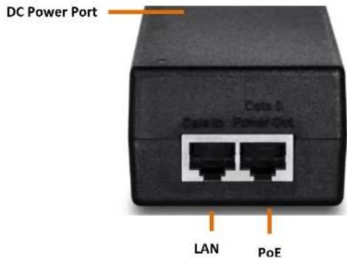 DC Power Port Data In Power Out LAN PoE