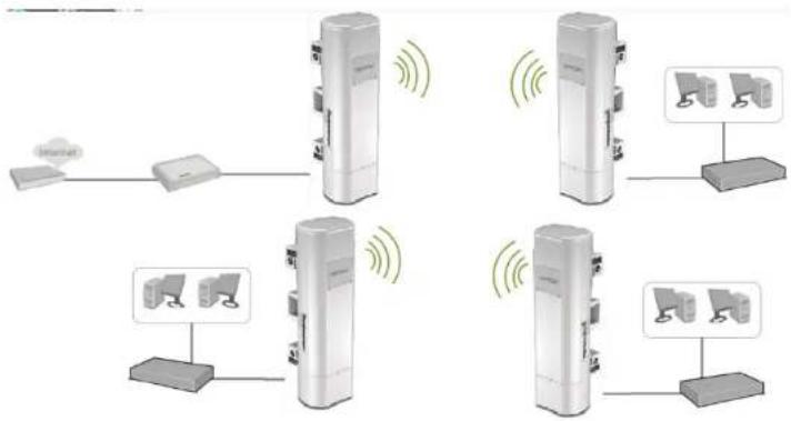 TRENDNET TEW-730APO - TEW-730APO - 1