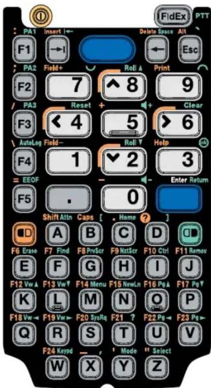 FldEx PTT PA1 Insert I← Delete Space Alt F1 →I ← Esc PA2 Field+ Roll ▲ Print F2 7 ^8 9 / PA3 Reset + Clear F3 <4 5 >6 \ AutoLog Field- Roll ▼ Help F4 1 ♥2 3 = EEOF - Enter Return F5 . 0 Shift Altn Caps [ Home ? D A B C D F6 Erase F7 Find F8 PrvScr F9 NxtScr F10 Ctrl F11 Remov E F G H I J F12 Vw ▲ F13 Vw ▼ F14 Menu F15 NewLn F16 Pa ▲ F17 Pa K L M N O P F18 Vw ← F19 Vw→ F20 SysRg F21 ? F22 Pg ← F23 Pg Q R S T U V F24 Keypd — Mode Select W X Y Z