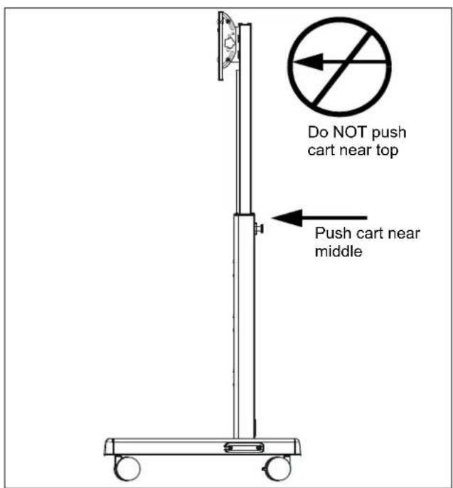 Do NOT push cart near top Push cart near middle