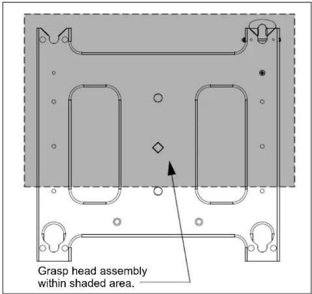 Grasp head assembly within shaded area.
