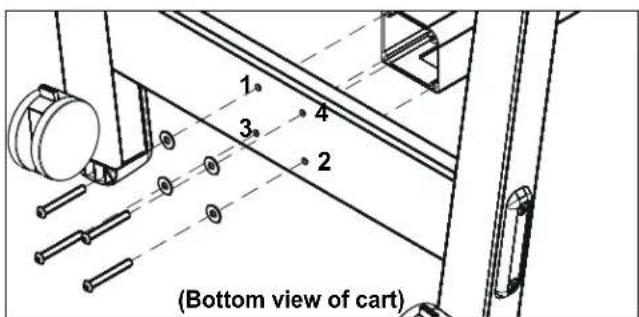 (Bottom view of cart)