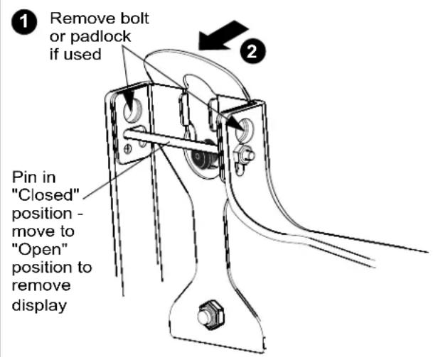 1 Remove bolt or padlock if used 2 Pin in "Closed" position - move to "Open" position to remove display